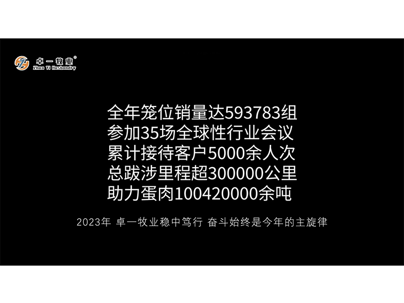 卓一牧業(yè) | 年歲開啟，共赴新程